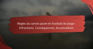 Règles du carton jaune en football de plage : Infractions, Conséquences, Accumulation