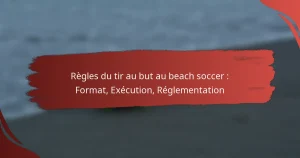 Règles du tir au but au beach soccer : Format, Exécution, Réglementation